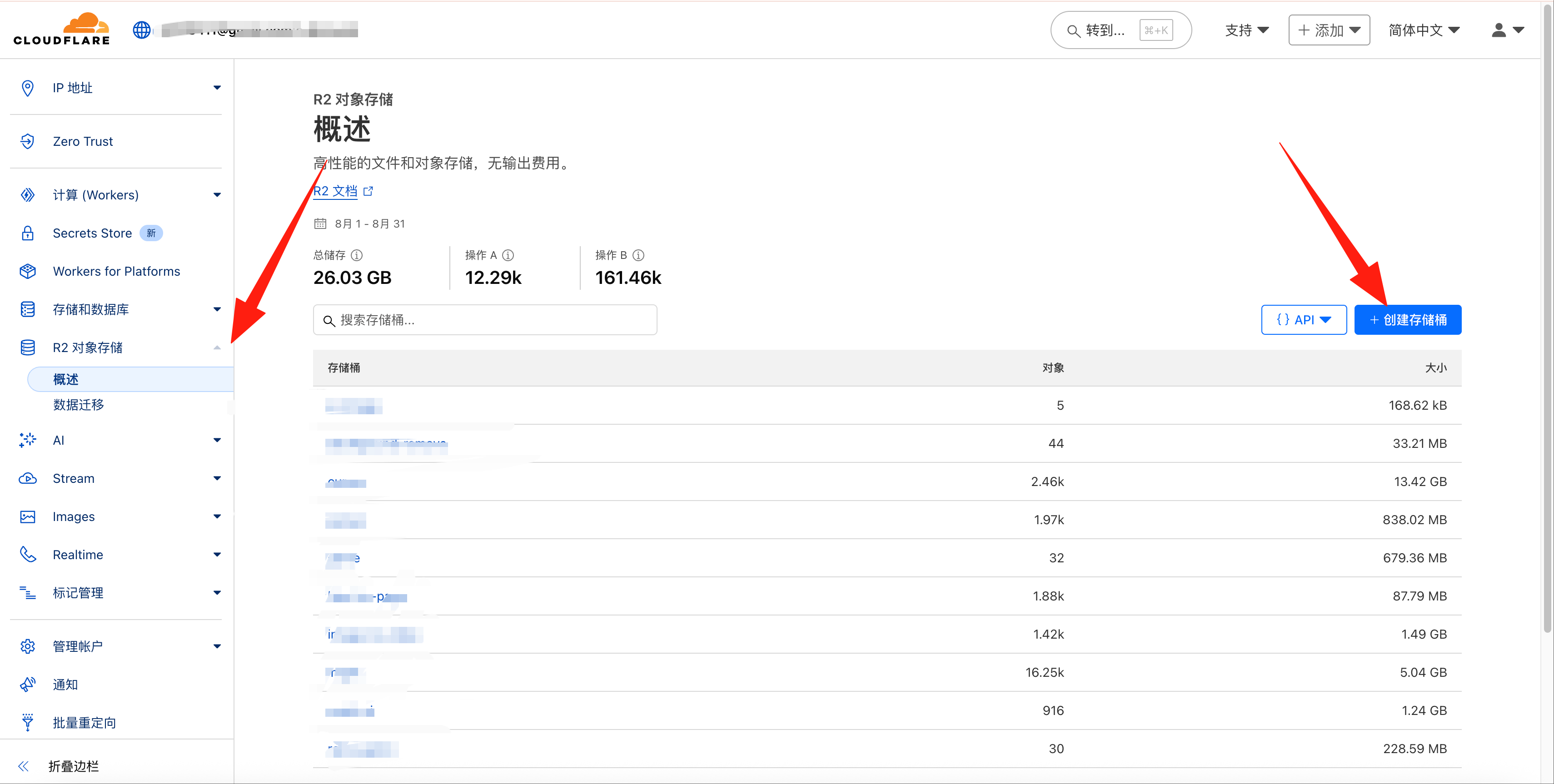 R2对象存储创建存储桶